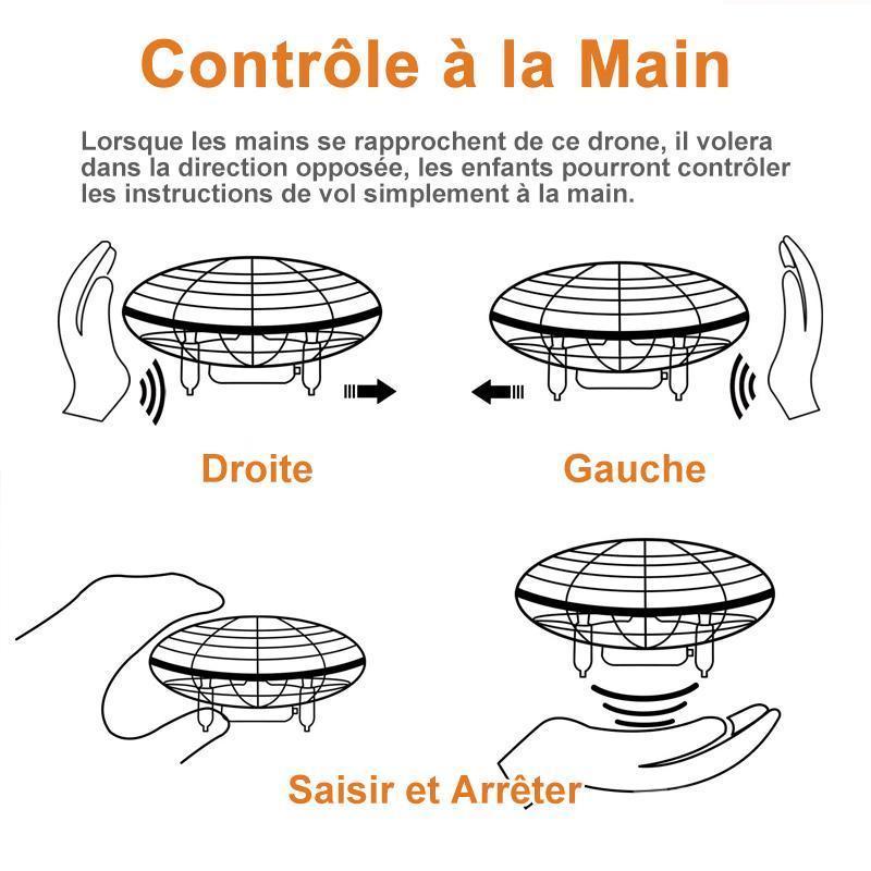 UFO Mini Avions Drones à Induction