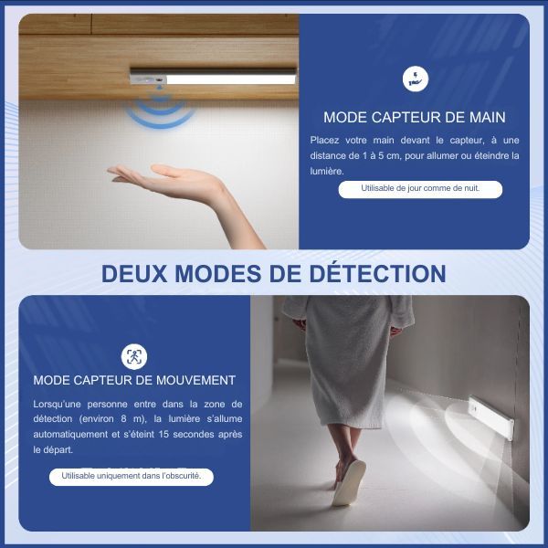 Lumira™ Lumières LED Rechargeables avec Détecteur de Mouvement