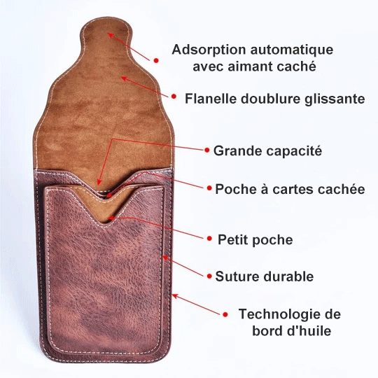 Sac de téléphone portable de style rétro