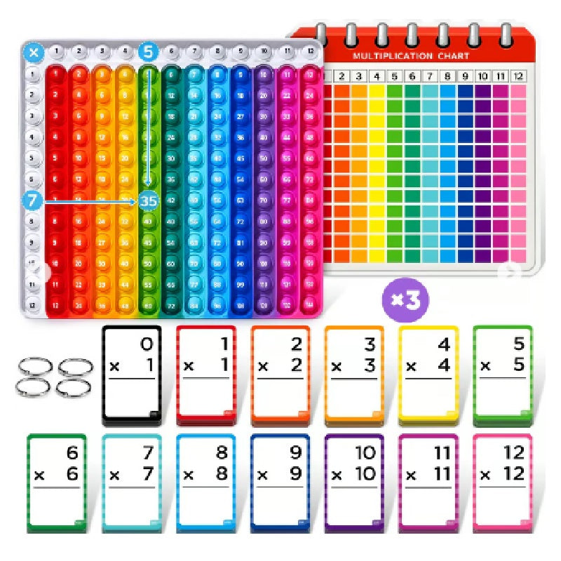 Cartes flash de mathématiques et tableau de fidget pop