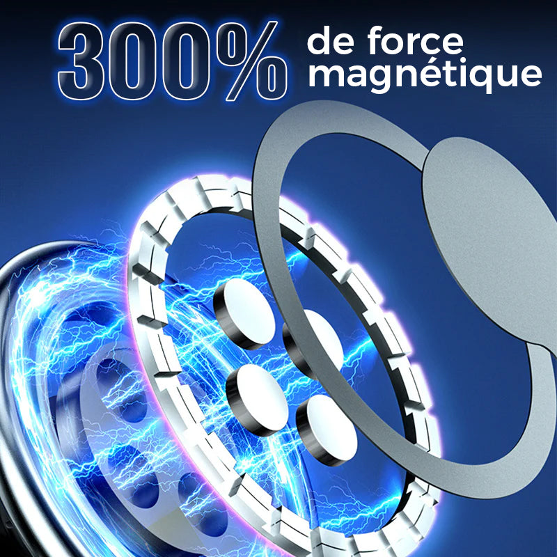 Support magnétique pour téléphone de voiture