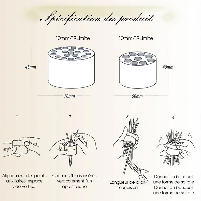 Spinner pour compositions florales
