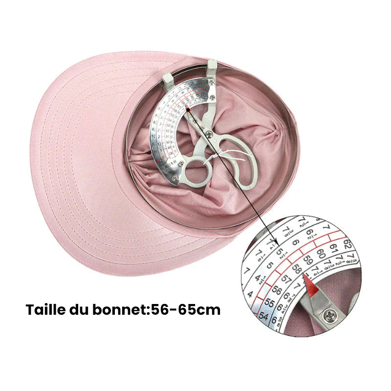 Chapeau De Soleil D'été 2022 Pour Femmes