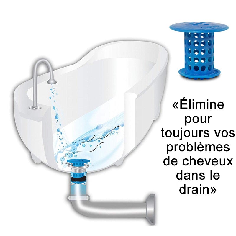 Attrape-cheveux Protecteur de Drainage Anti-colmatage