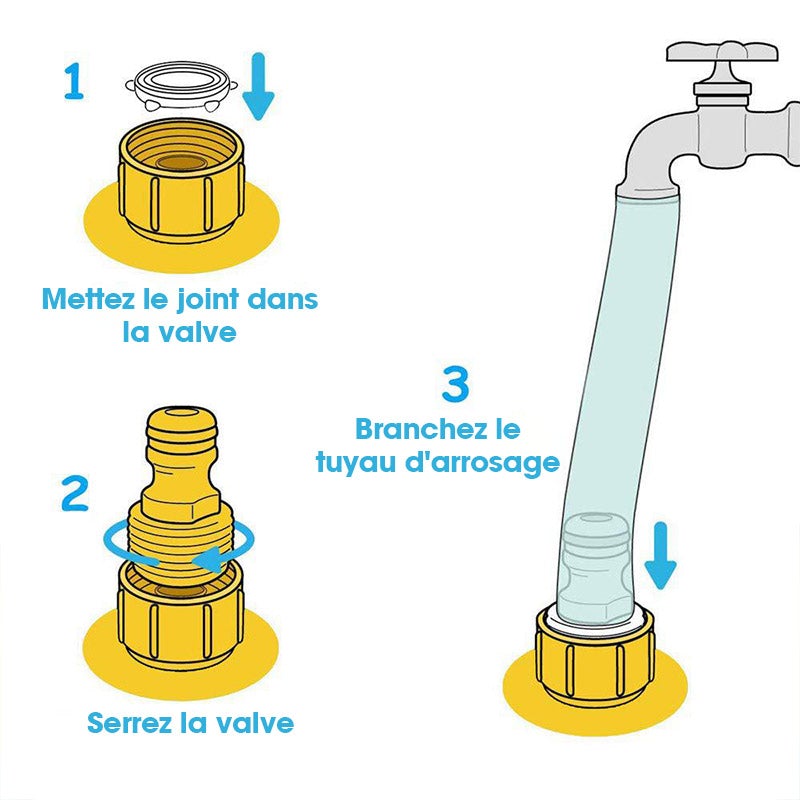 Arc Gonflable D'arc en Ciel de Pulvérisation D'eau
