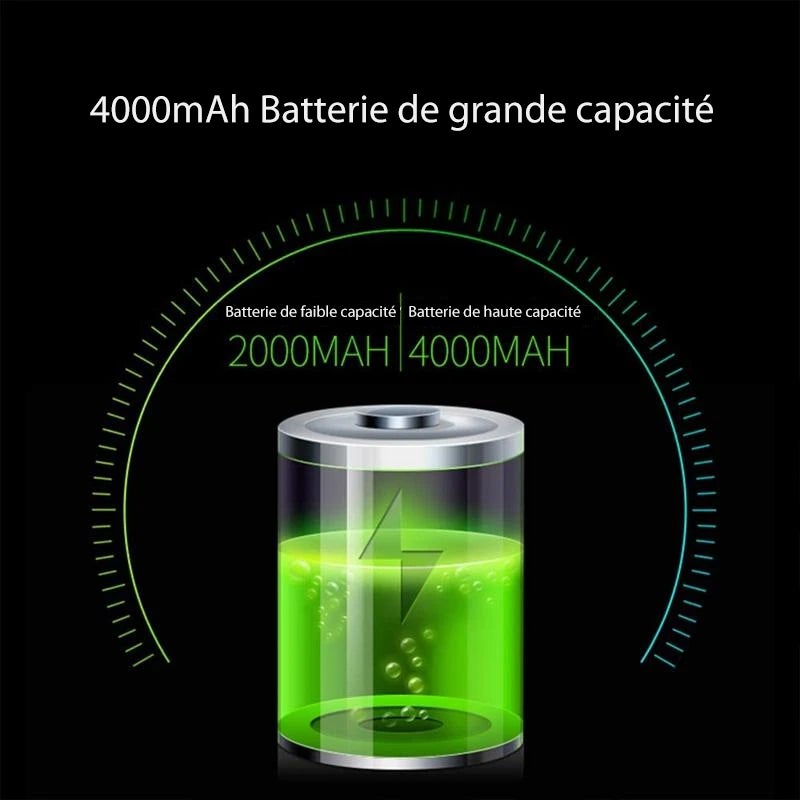 Support de Téléphone pour Vélo