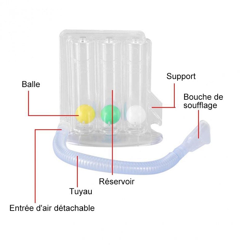 Appareil d'exercice de Capacité Pulmonaire