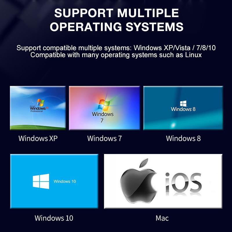 🔥Carte d'acquisition vidéo USB🔥