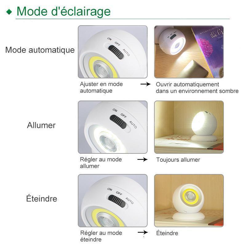 Capteur à DEL amovible avec chargement par USB