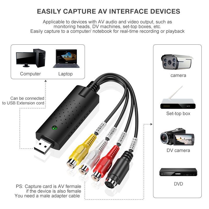 🔥Carte d'acquisition vidéo USB🔥