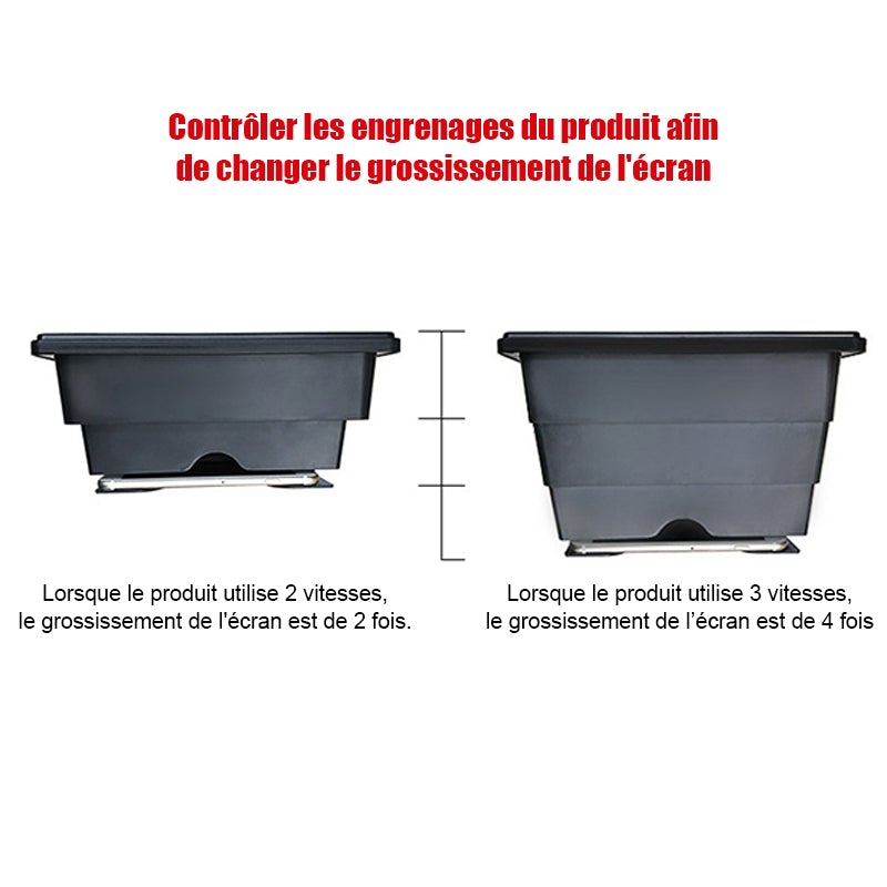 Amplificateur d'écran universel