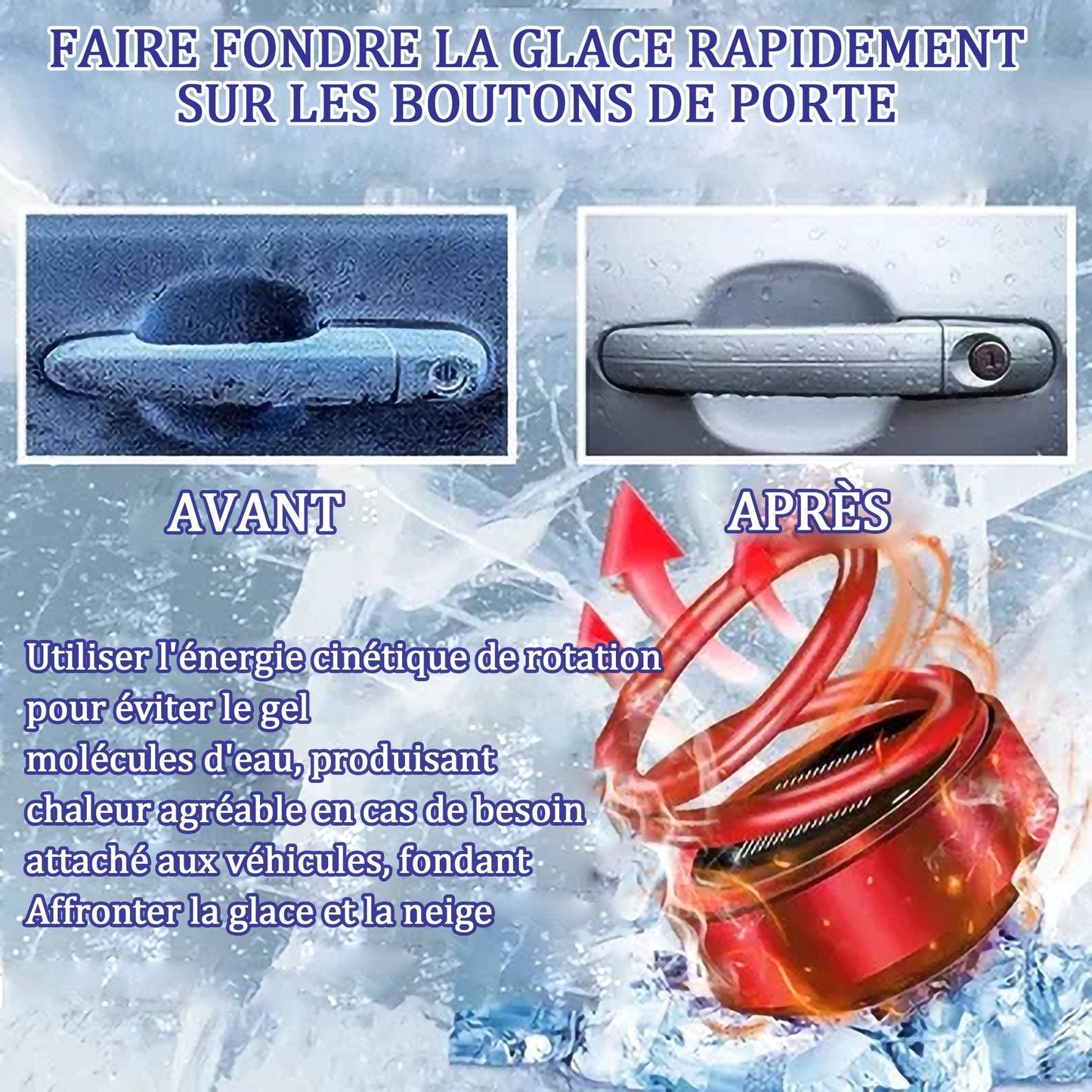 Réchauffeur moléculaire cinétique portable Rayhong™