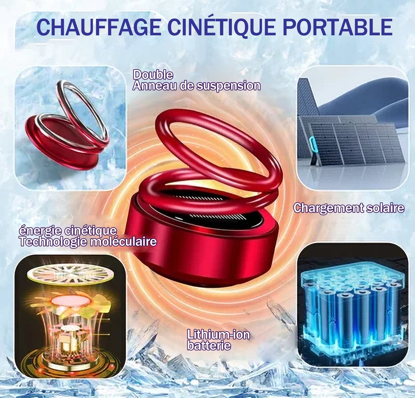 Réchauffeur moléculaire cinétique portable Rayhong™