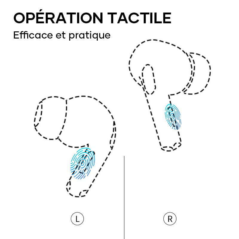 Ecouteurs Bluetooth à réduction de bruit