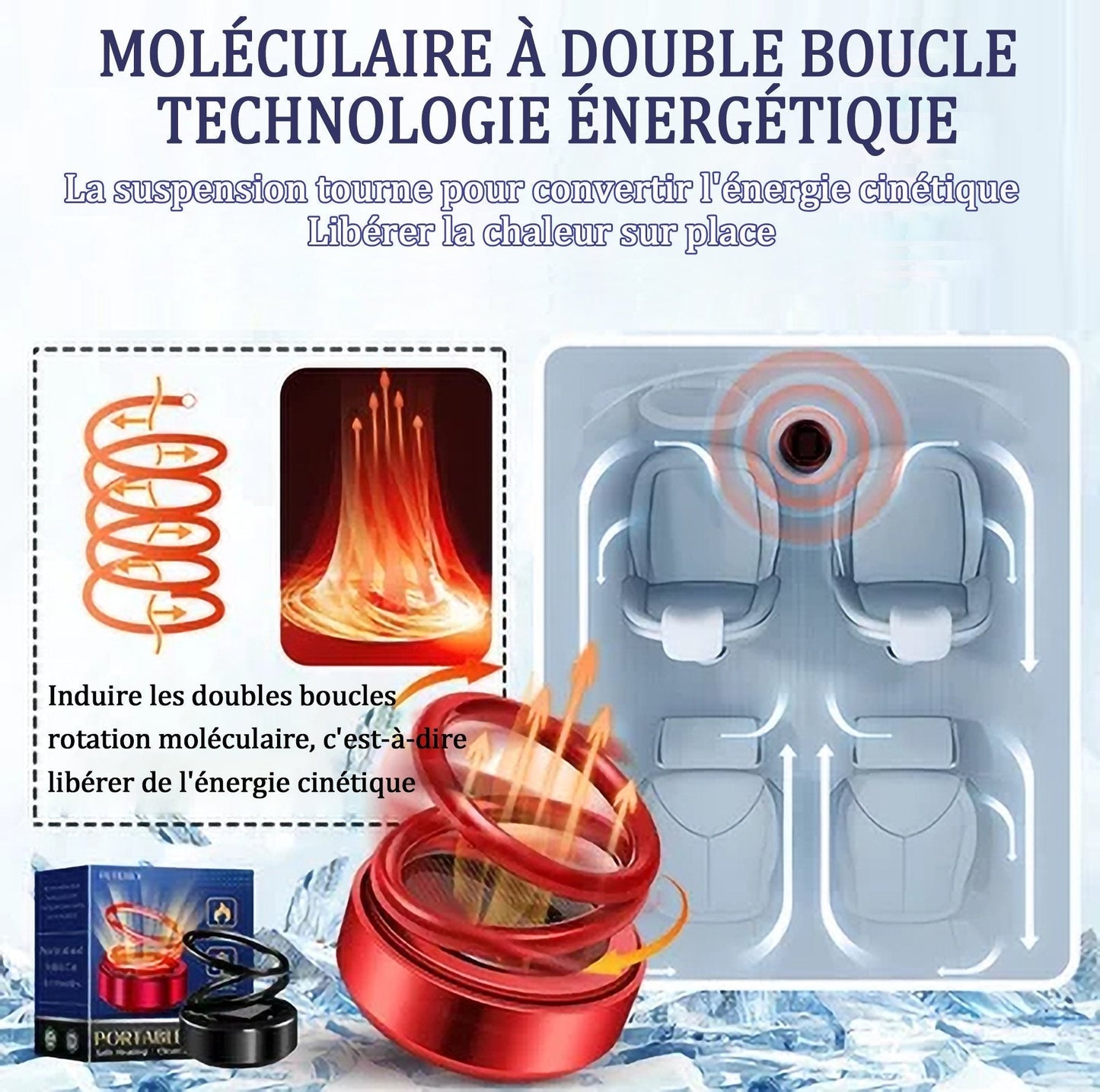 Réchauffeur moléculaire cinétique portable Rayhong™